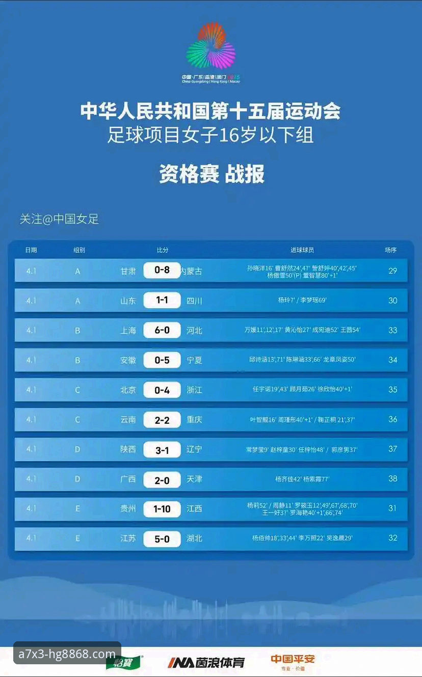 2026尤伯杯半决赛深度评测：中国女队强势晋级，皇冠用户观赛体验全解析