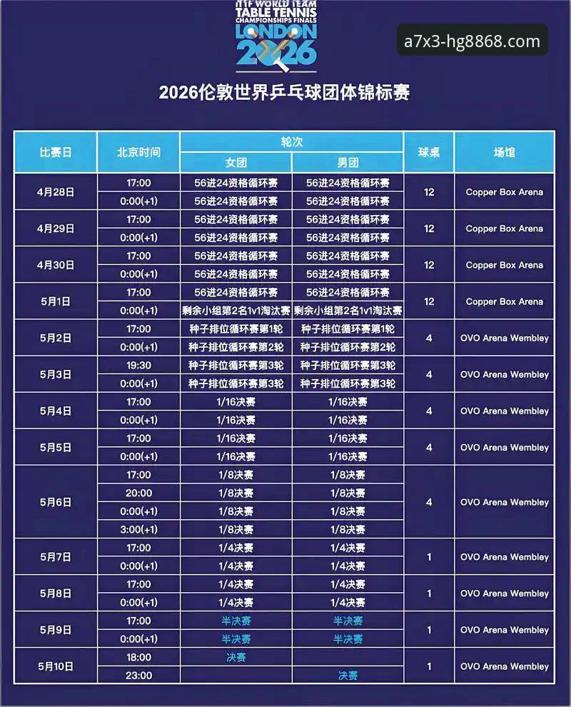 从世乒赛女团焦点战看懂乒乓球战术：陈幸同首秀的攻防完整指南