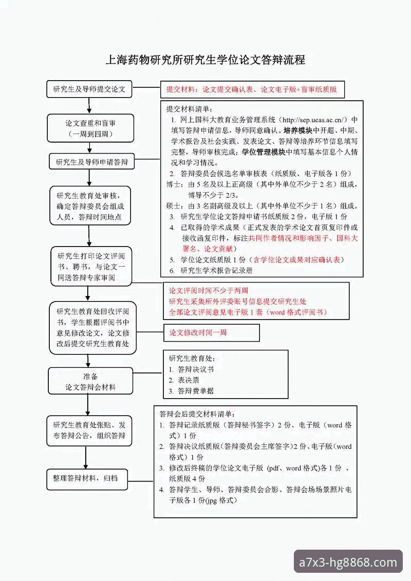 3个关键步骤搞定HG8868最新入口访问——皇冠用户实战指南